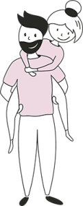 Os